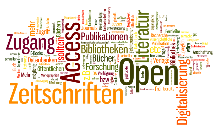 Grafik: Wordle offene Frage