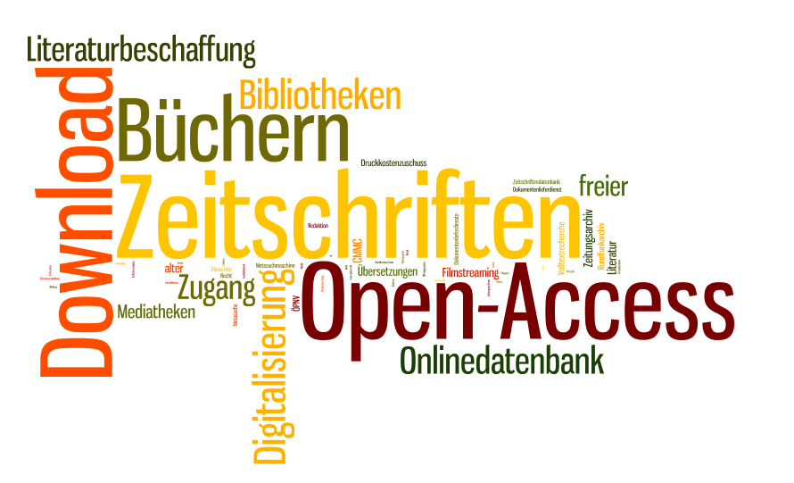 Grafik: Wordle offene Frage, verschlagwortet