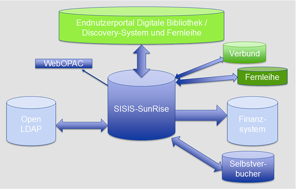 Kauke-Klotz-Berendes1.jpg