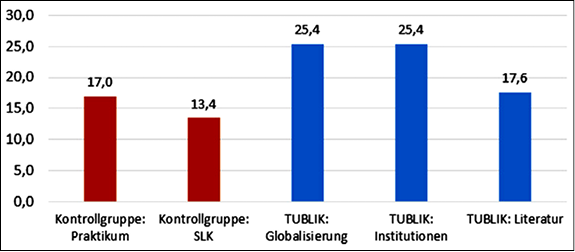 Homann-Koessler4.tif