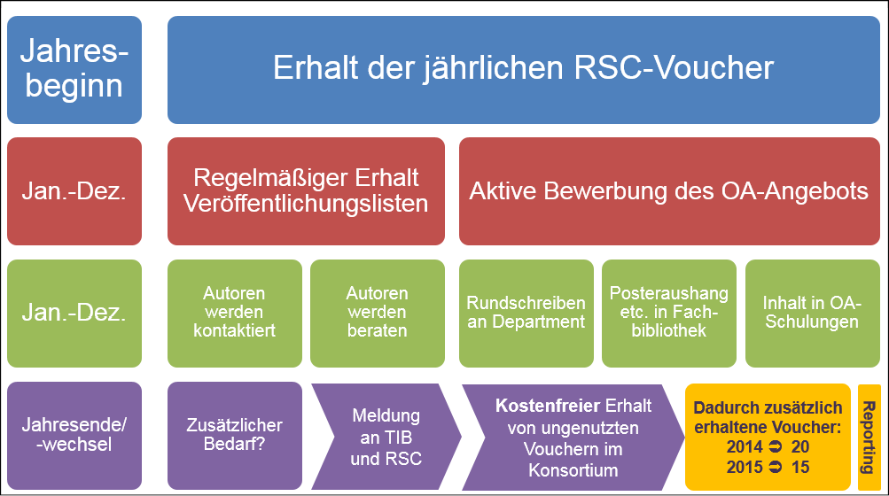 abb2_putnings-geysen.tif