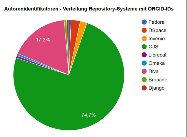 Bild-TGB-Pampel.JPG