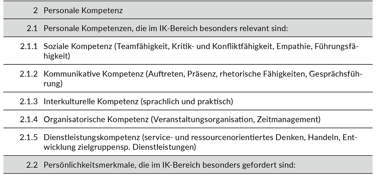 Tabelle_Tappenbeck.png