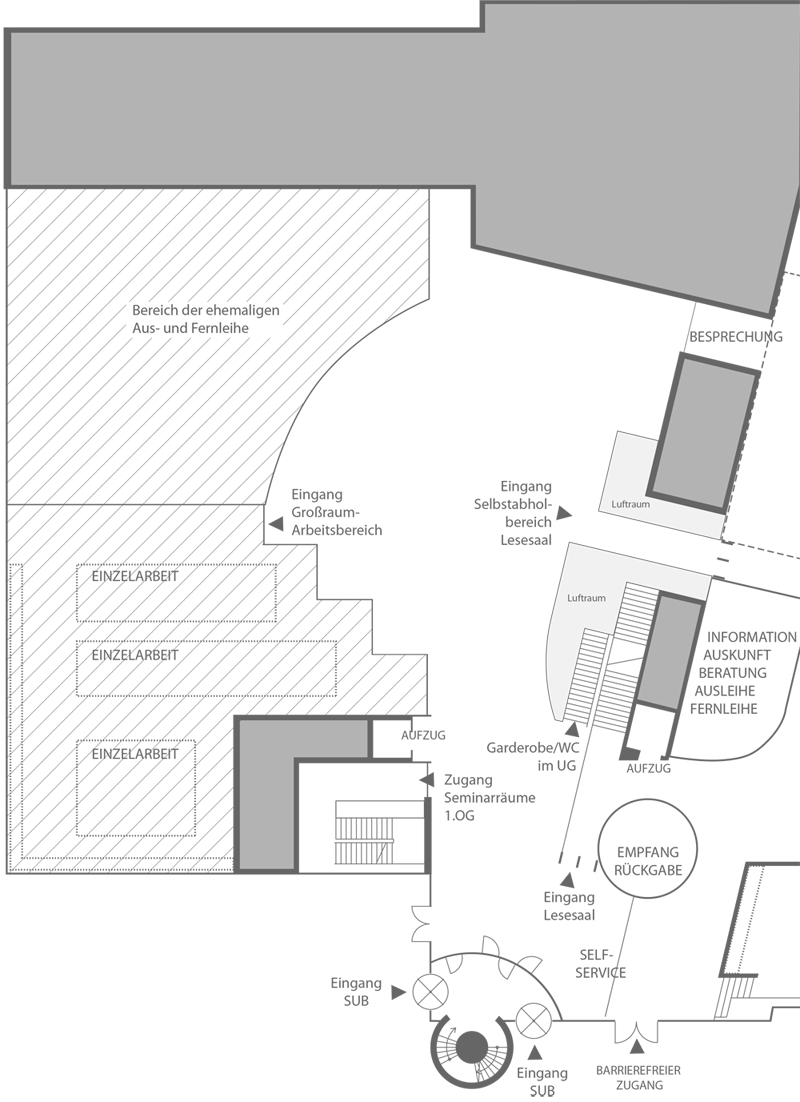 Abb. 1: Erdgeschoss der Zentralbibliothek der SUB Göttingen, Ausgangssituation