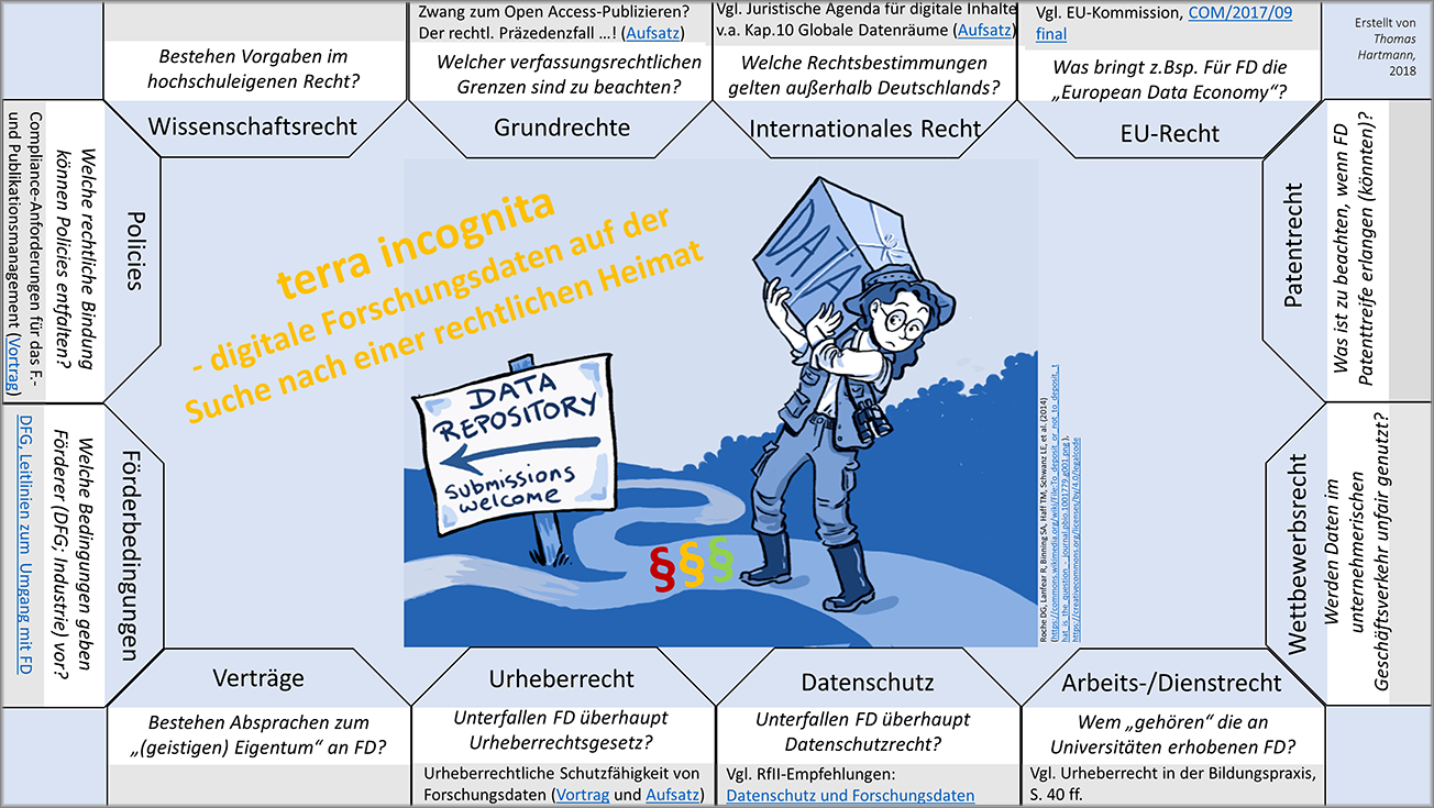 Helbig-Abb4-Rechtsgebiete.tif