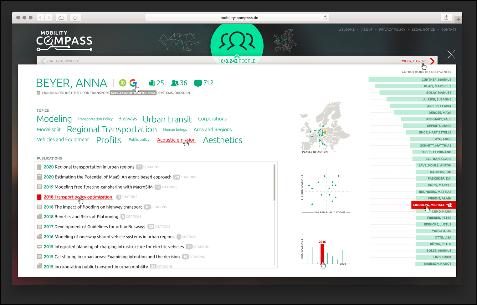 Figure 3: Detailed view for a single researcher 