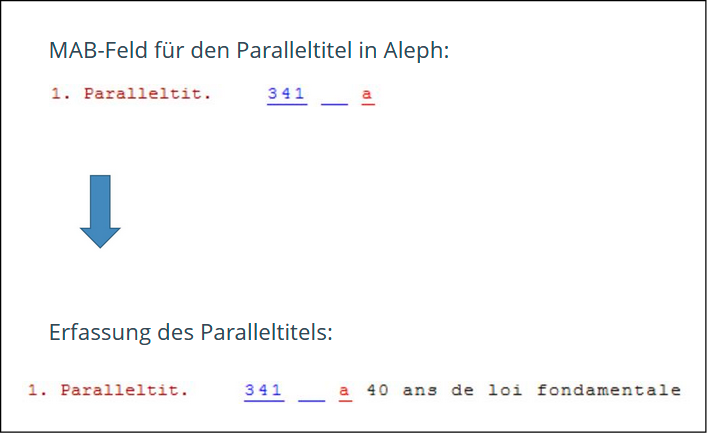 Abb. 6: Beispiel