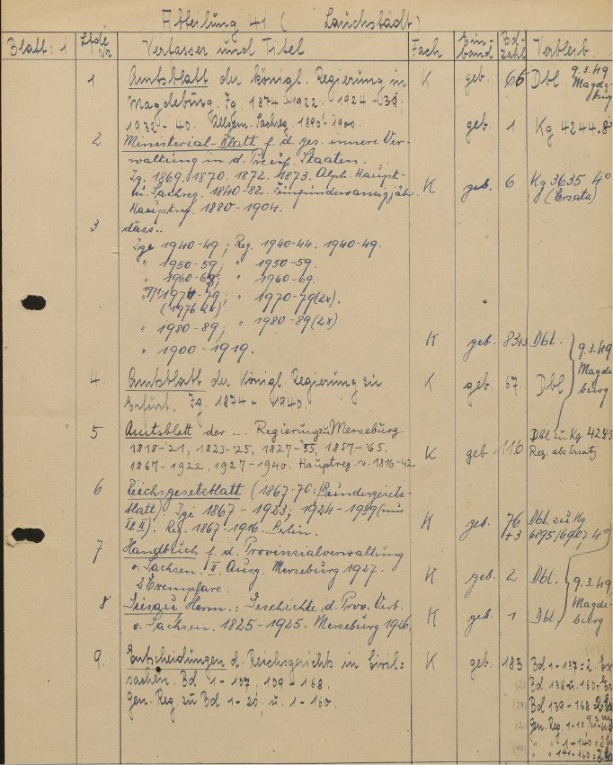 5942-Abb_3_Beispielseite_aus_einer_Dubletten-Ableichliste