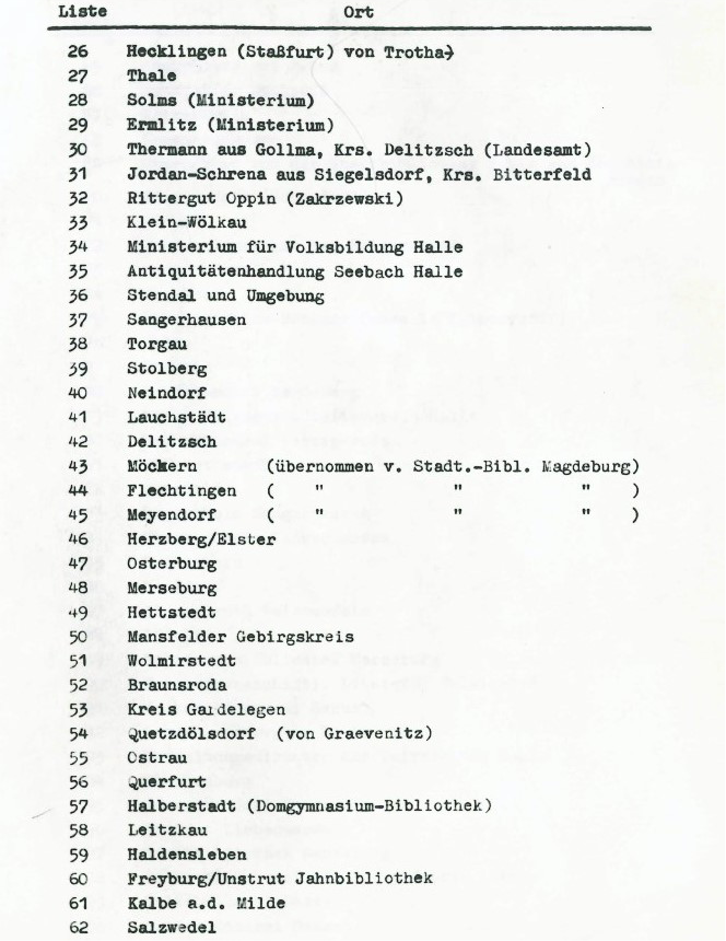 5942-Abb_17_Zugeh%c3%b6rige%20Bespielseite_Schlossbergeliste