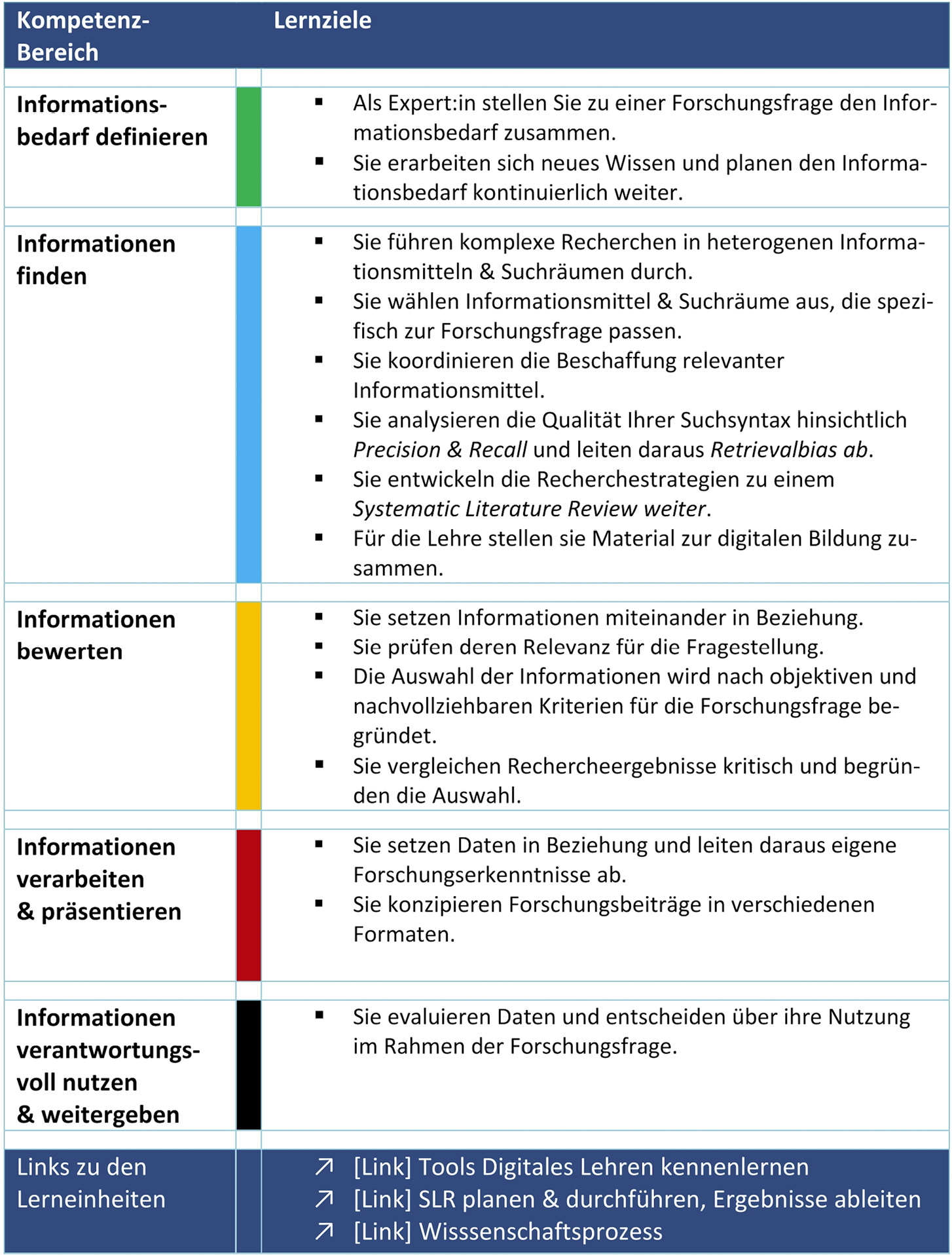 5949-Abb3-Experts.jpg