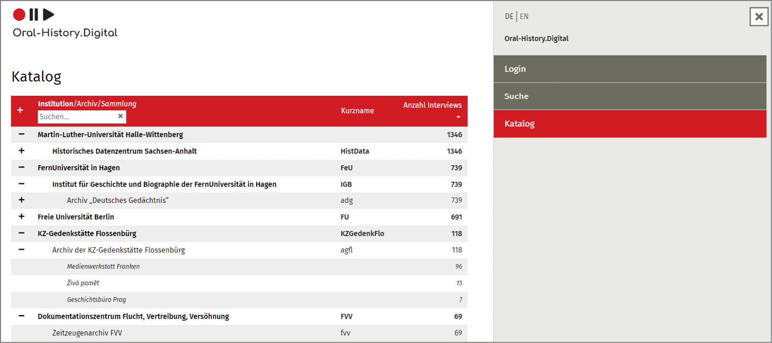 Abb.1-ohd-katalog