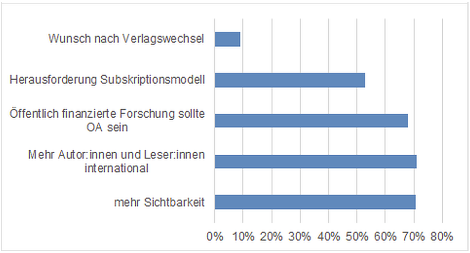 Nennung_fmt.png