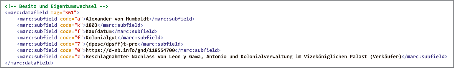 Abbildung_4-Der_Besitz_und_Eigentumswechsel_im_Feld_361.jpg