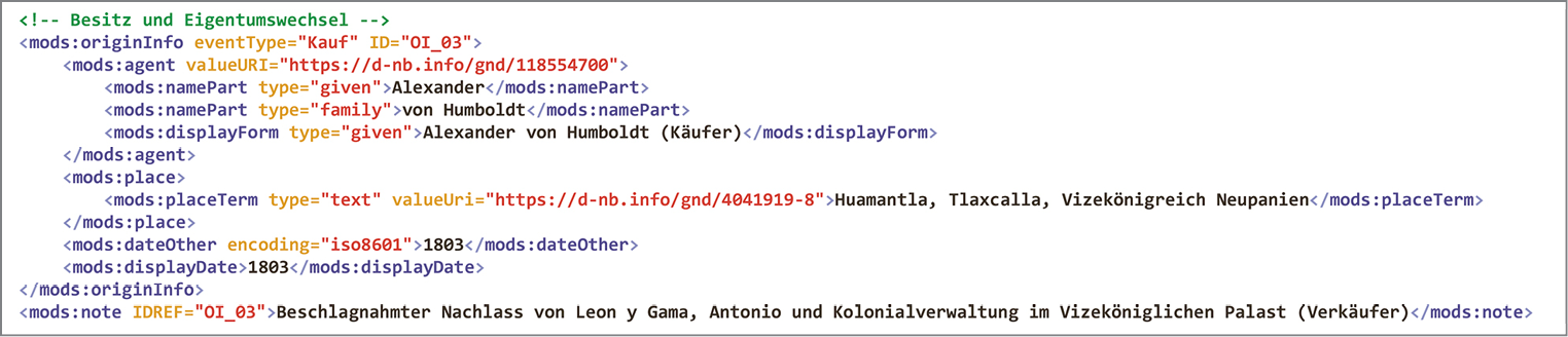 Abbildung_7-Der_Besitz_und_Eigentumswechsel_in_MODS.jpg