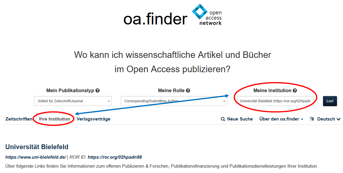 <i>Auswahl der eigenen Institution zur Anzeige einrichtungsspezifischer Informationen</i> Die Abbildung 2 zeigt einen Screenshot aus dem oa.finder auf der ersichtlich wird, wie die Auswahl im Suchfeld „Meine Institution“, die Darstellung der institutionsspezifischen Informationen zu Open Access, Publikationsfonds und -dienstleistungen steuert.